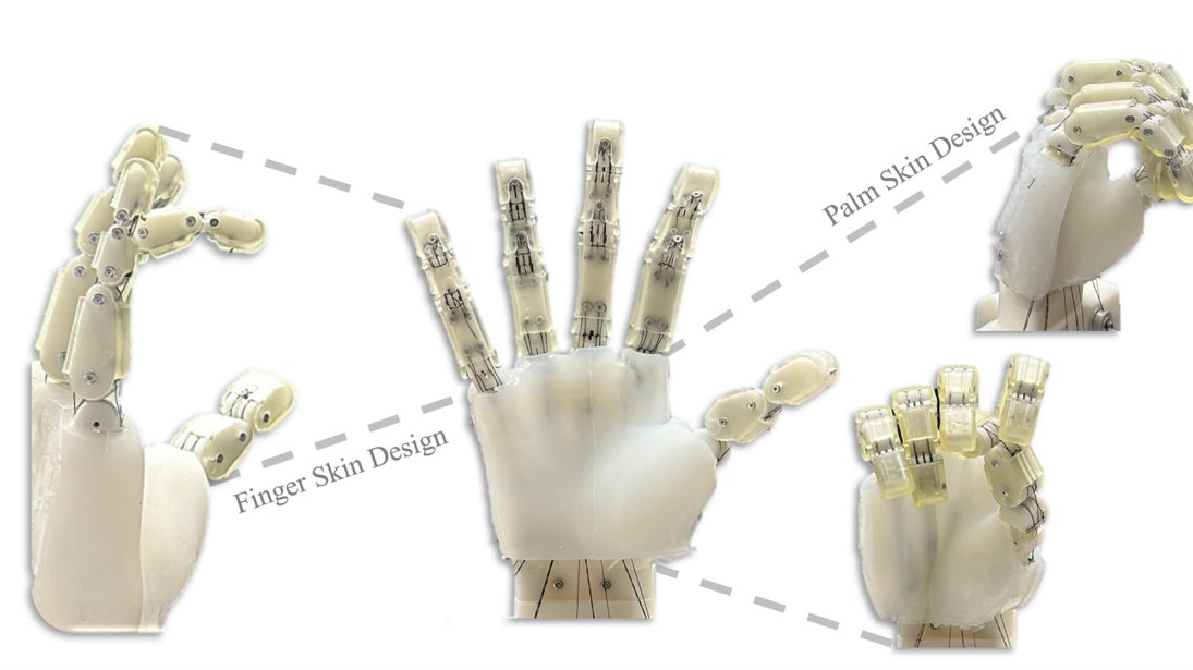 Robotic Hands