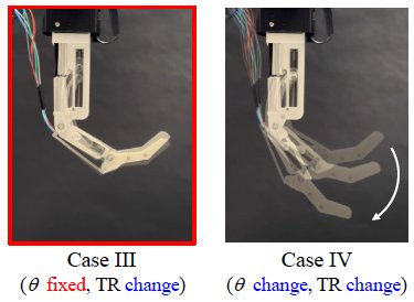 A Robotic Finger with a 4-bar Linkage-based Compact and Continuously Variable Active Transmission