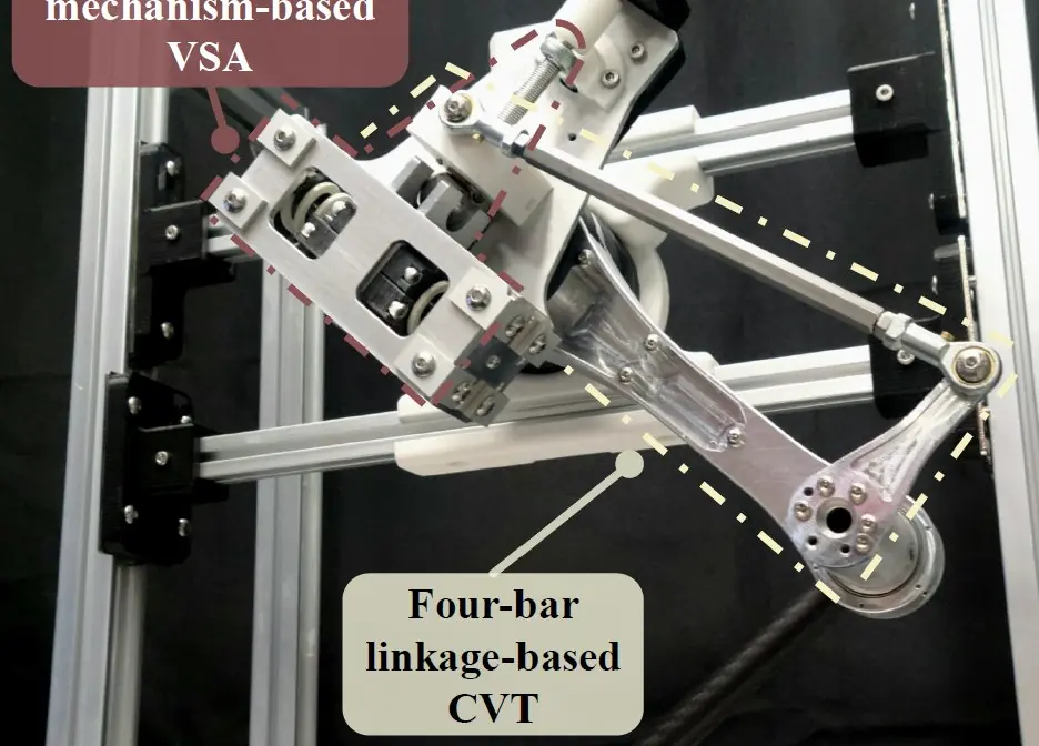 Continuously Variable Transmission and Stiffness Actuator based on Actively Variable Four-Bar Linkage for Highly Dynamic Robot Systems