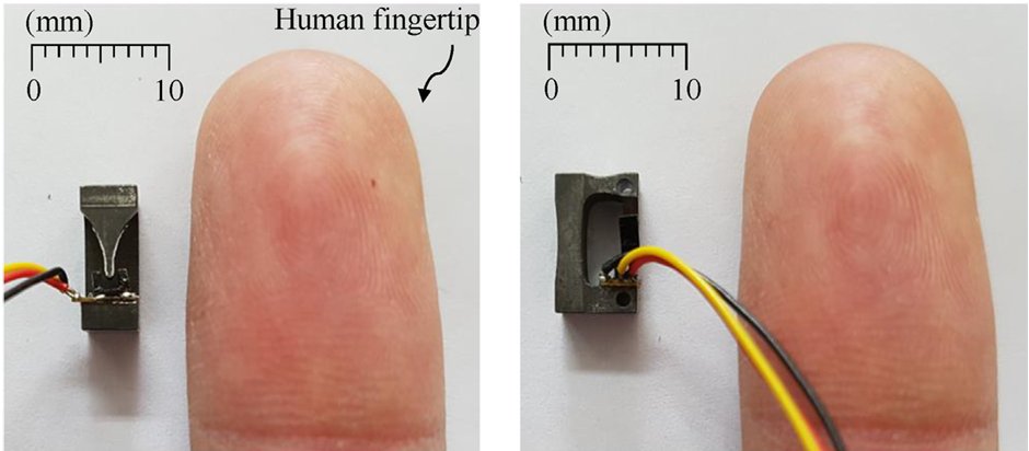 Design of a Miniature Force Sensor based on Photointerrupter for Robotic Hand