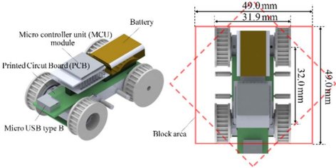 Figure — Design of Small Mobile Robot Remotely Controlled by an Android Operating System via Bluetooth and NFC Communication
