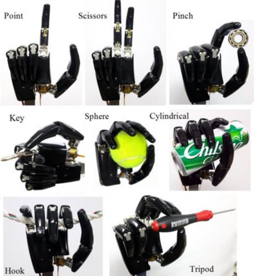 Designing Anthropomorphic Robot Hand With Active Dual-Mode Twisted String Actuation Mechanism and Tiny Tension Sensors