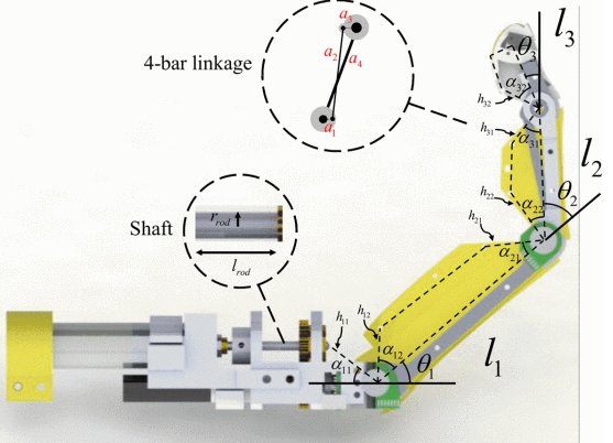 Development of a Robotic Finger with an Active Dual-Mode Twisting Actuation and a Miniature Tendon Tension Sensor