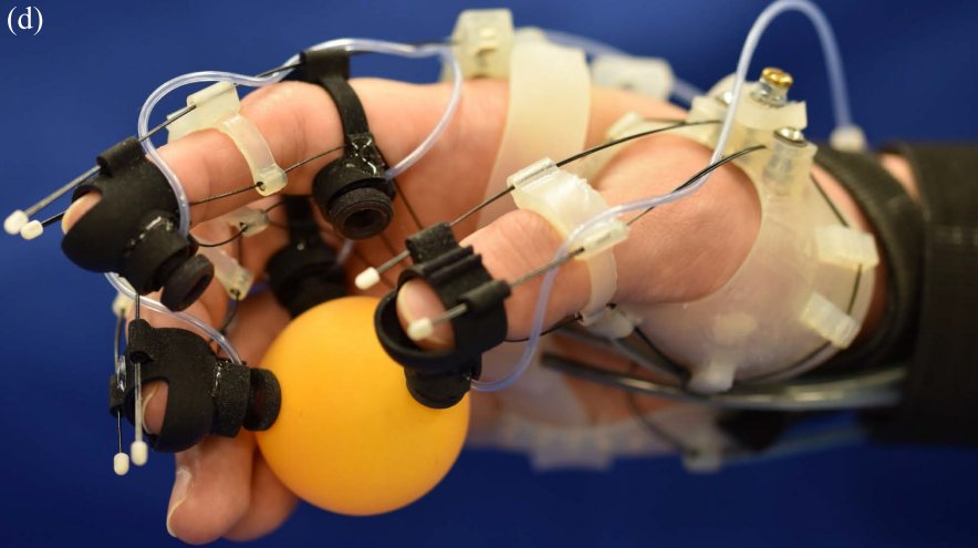 Figure — Integration of Self-Sealing Suction Cups on the FLEXotendon Glove-II Robotic Exoskeleton System
