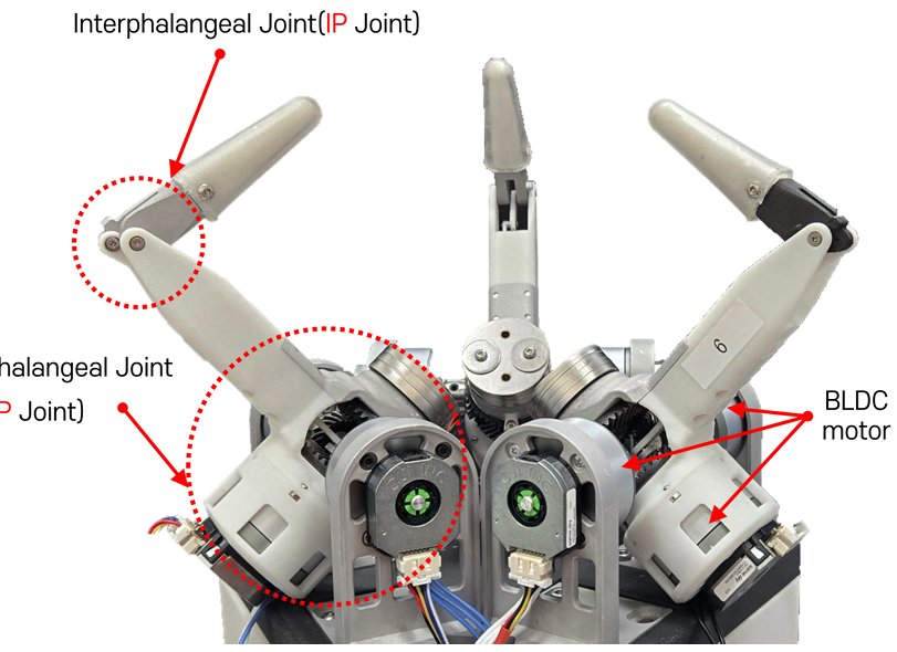 Figure — Ultra-Low-Impedance Robotic Gripper for High-Bandwidth and Transparent Physical Interaction